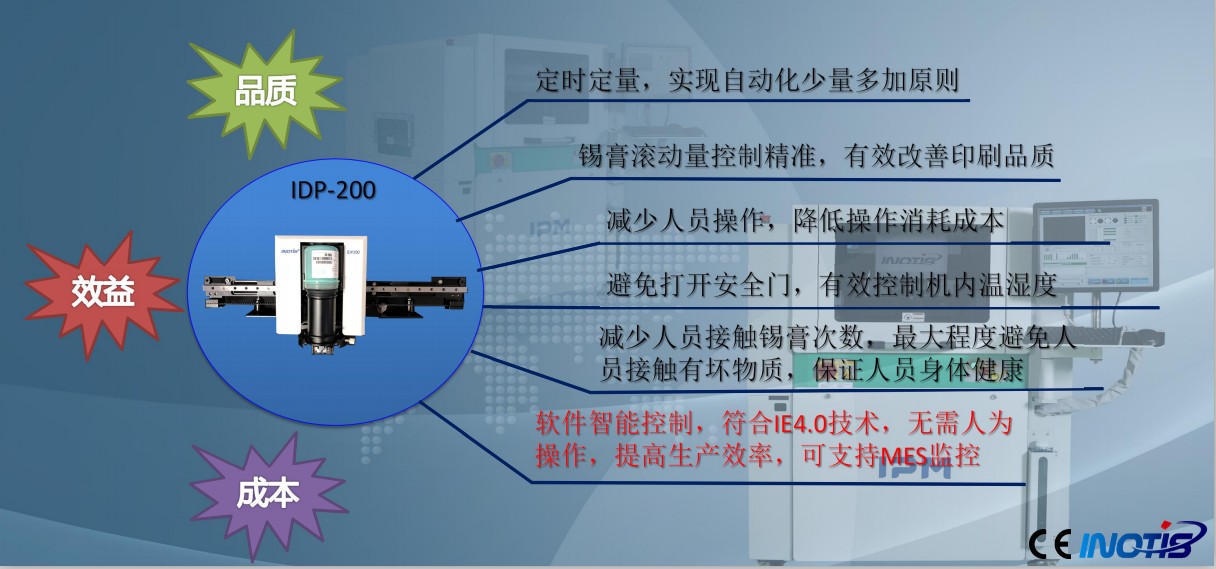 INOTIS-XL系列全自動印刷機(jī)功能