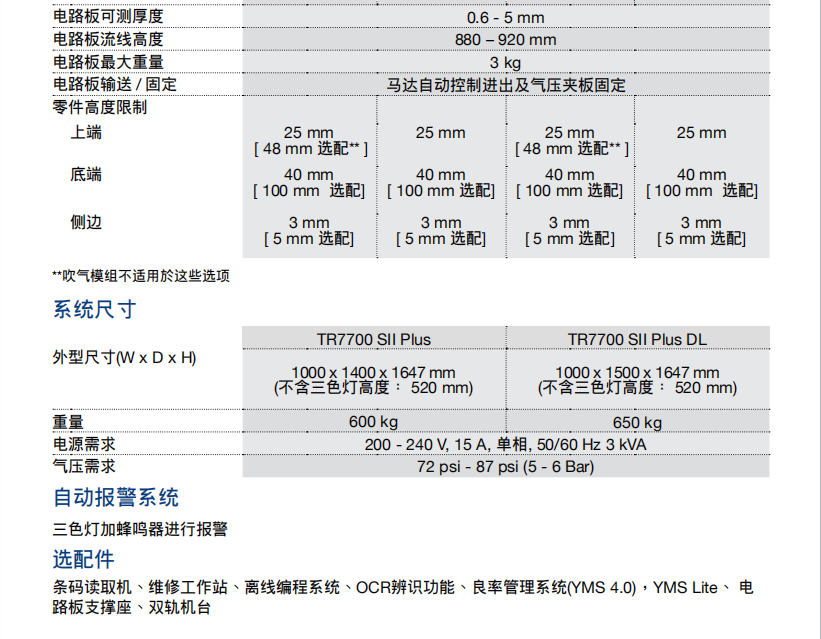 德律TR7700 在線型自動光學檢測機參數(shù)