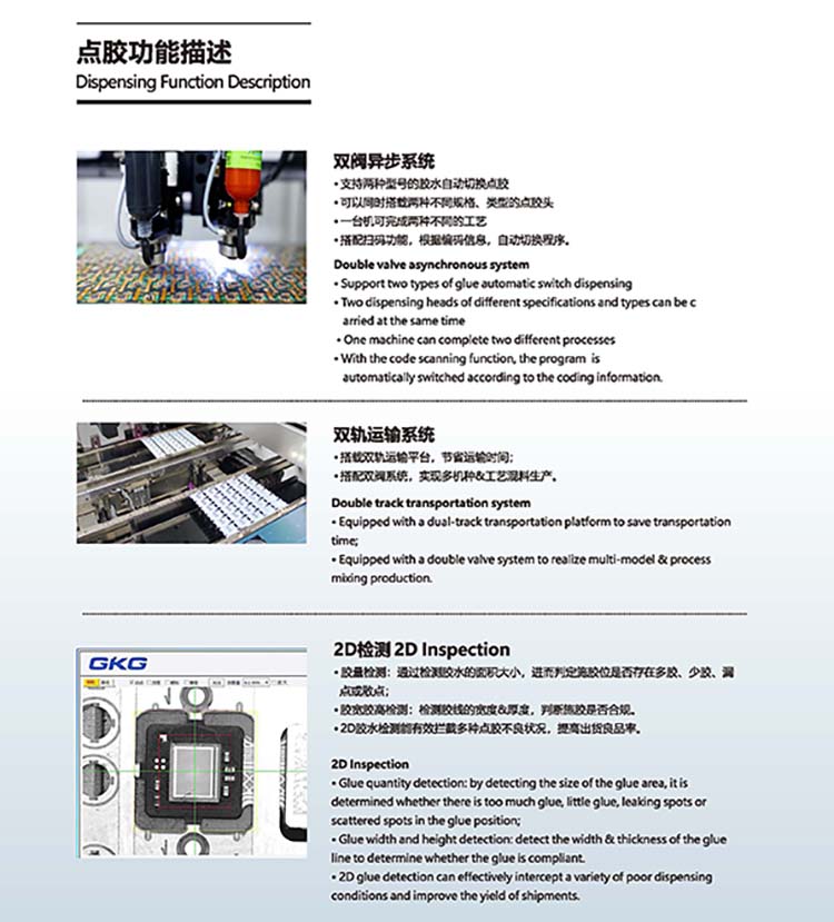 六、GKG自動在線高速點(diǎn)膠功能描述